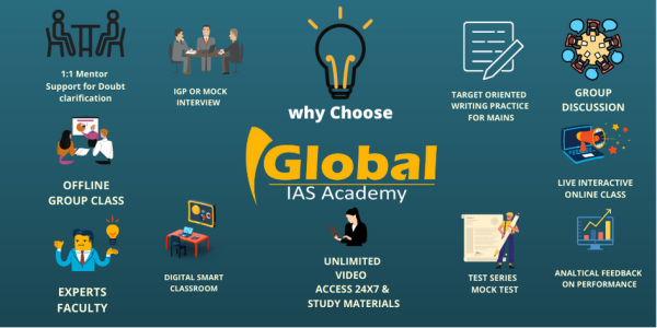 Global IAS - icon design (Poster) (8 x 4 cm)